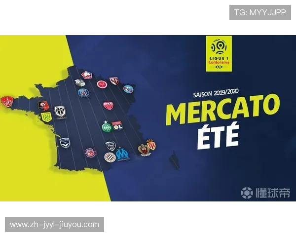 法甲转会期各大球队运作动向汇总