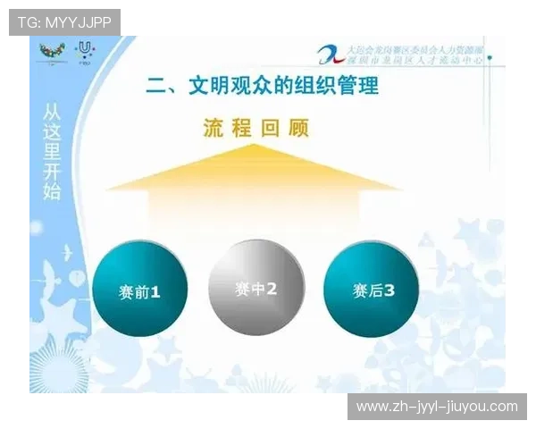 足球礼仪规范在国际大赛中如何体现运动精神与文明观赛